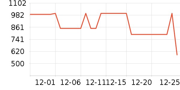 ����ƽ�������ʷ�۸�