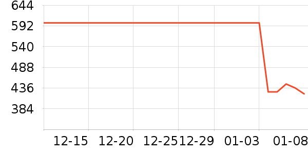 �ھư׾���ʷ�۸�