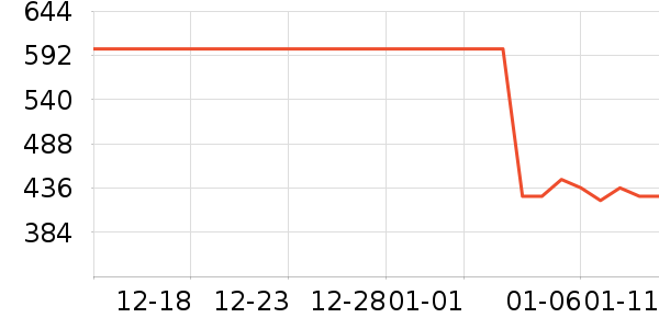 �ھư׾���ʷ�۸�