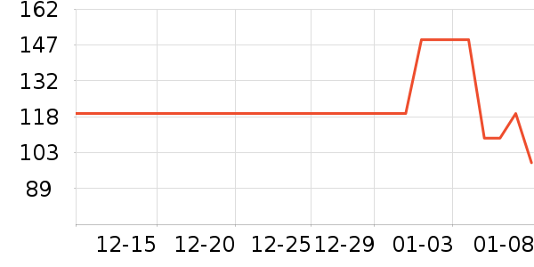 ʮ�½ᾧ�и�װ��ʷ�۸�