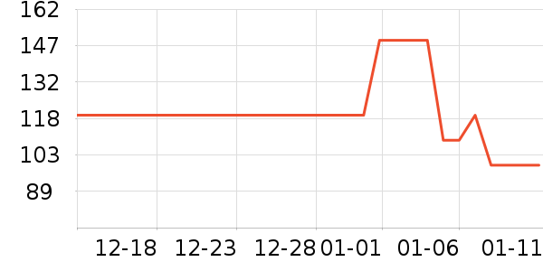 ʮ�½ᾧ�и�װ��ʷ�۸�