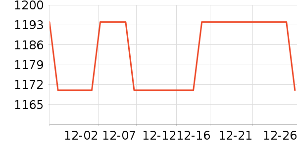 a2Ӥ���̷���ʷ�۸�