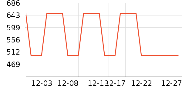 �Ϳ��˶��п�/������ʷ�۸�