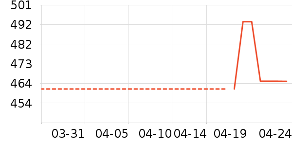 ���ϴ�˹�˶�Ь��ʷ�۸�