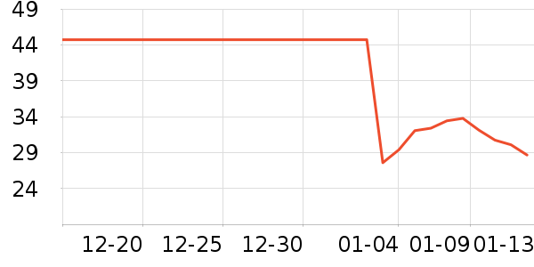 ����ӡ����ֽ��ʷ�۸�