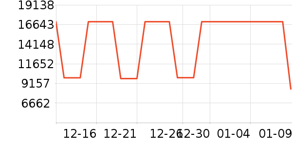 ��˼��������ʷ�۸�