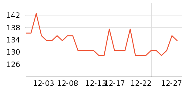 �����˿������/˿����ʷ�۸�