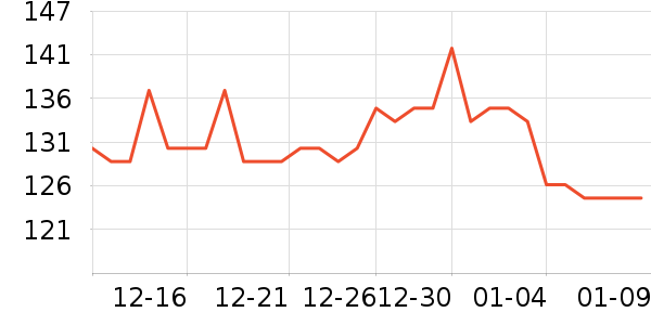 �����˿������/˿����ʷ�۸�