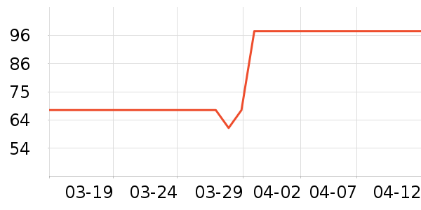 ��¹˯����ʷ�۸�