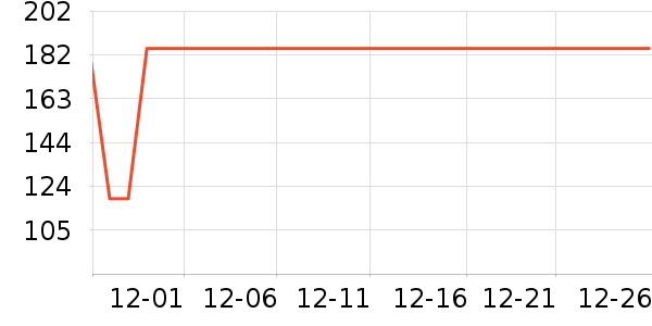 Ī����������ʳ��ʷ�۸�