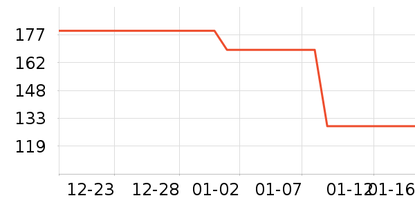 �����ʷ�۸�