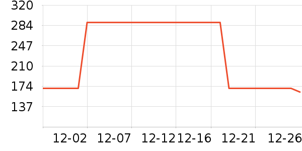 ����������ͯ���޷���ʷ�۸�