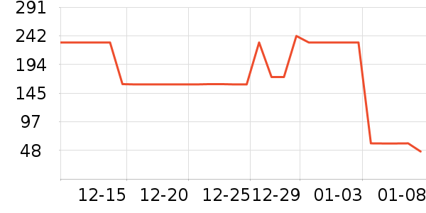 ��ޢˬ��ˮ��ʷ�۸�