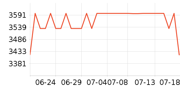 ����ɽ��������ʿ����Ь��ʷ�۸�