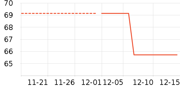 �в�ҩ��ʷ�۸�