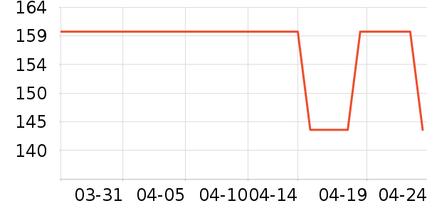 �۵�/�����ʷ�۸�