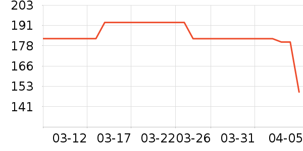 ����������ͯȹ����ʷ�۸�