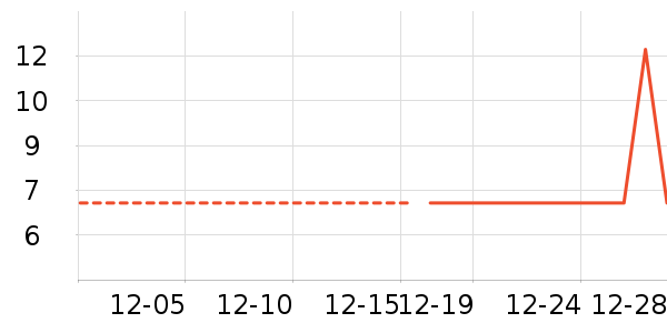 �ϱ��ɻ���ʷ�۸�