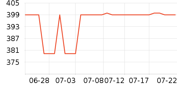 ˹�����˶�Ь��ʷ�۸�