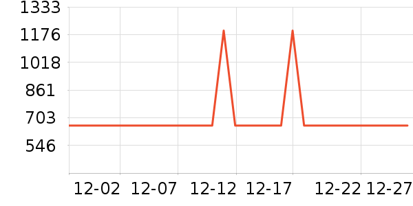 �ղ�����������������ʷ�۸�