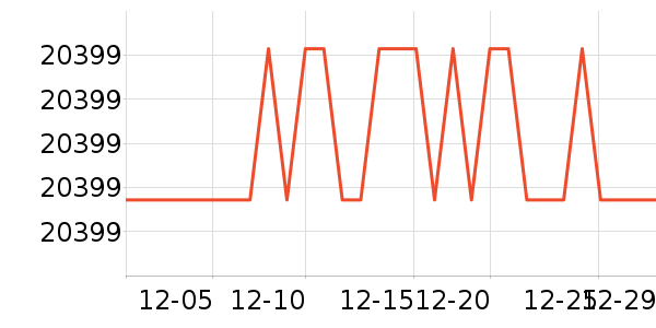 ���������ʷ�۸�