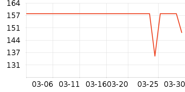 ��ĽŮʿ�ڿ���ʷ�۸�