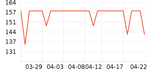 ��ĽŮʿ�ڿ���ʷ�۸�