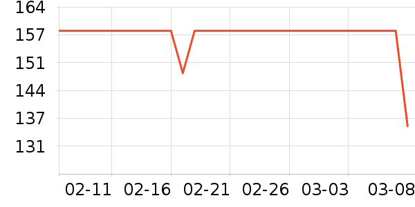 ��ĽŮʿ�ڿ���ʷ�۸�