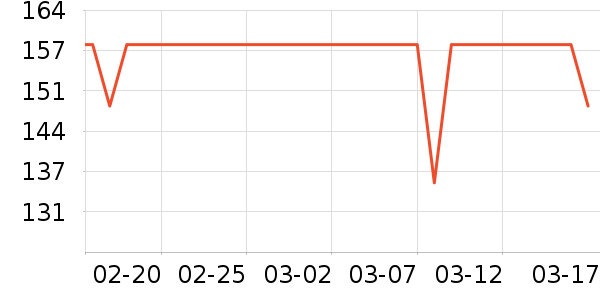 ��ĽŮʿ�ڿ���ʷ�۸�