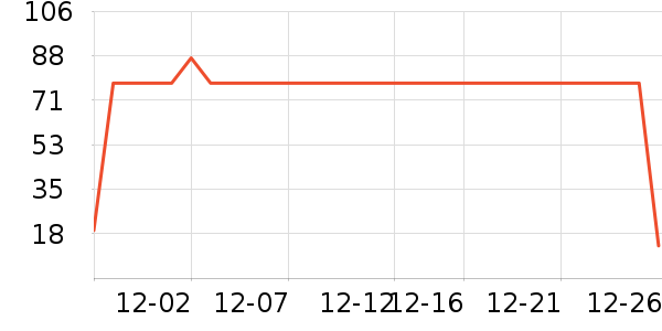 ȸ������/�̲���ʷ�۸�