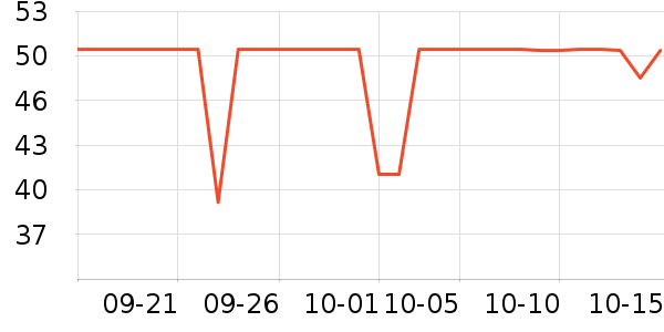 ������ʪ��ʷ�۸�