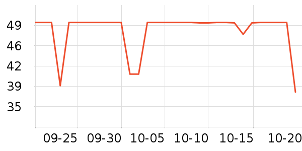 ������ʪ��ʷ�۸�