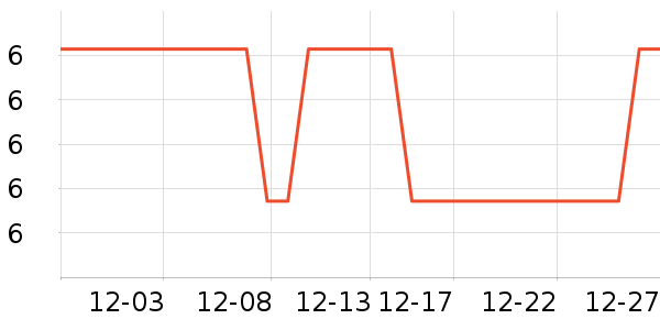 �ϱ��ɻ���ʷ�۸�