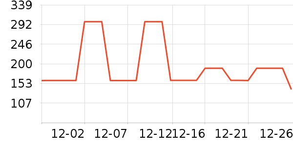 ����������ͯ����/������ʷ�۸�