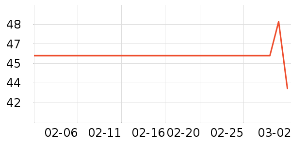 ��ԴȾ��/�̷�/������ʷ�۸�