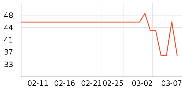 ��ԴȾ��/�̷�/������ʷ�۸�