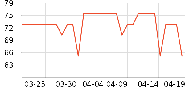 UbrasŮʿ�ڿ���ʷ�۸�