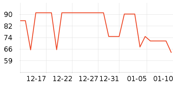 ȡů����ʷ�۸�