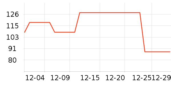 ������Ĥ������ʷ�۸�