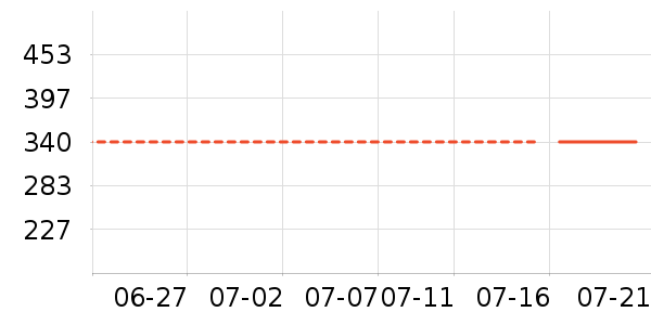 �����Ʊڻ���ʷ�۸�