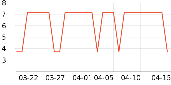 ������԰԰����Ʒ��ʷ�۸�