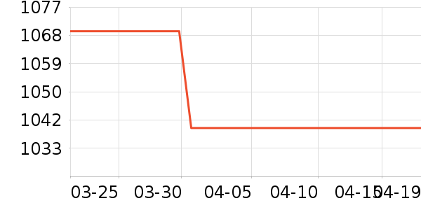 �곞��̬Ӳ����ʷ�۸�