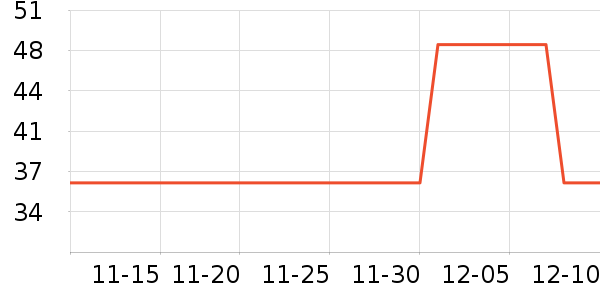 ��ͯ����ʷ�۸�