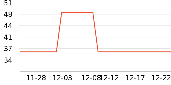 ��ͯ����ʷ�۸�