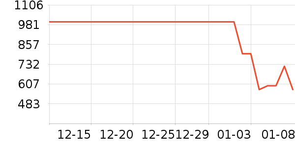 ȹ����ʷ�۸�