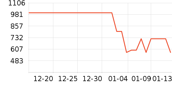 ȹ����ʷ�۸�