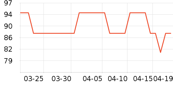 �����ҿ���/�̲���ʷ�۸�