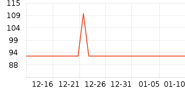 ��ͼ����������ʷ�۸�