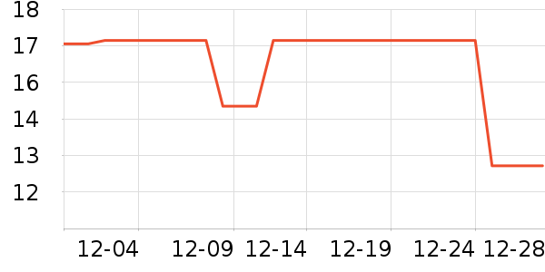 ŷ������ԡ¶��ʷ�۸�