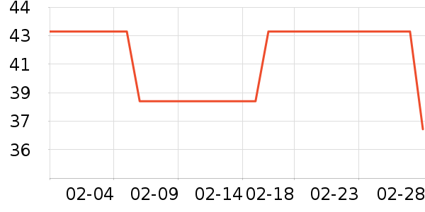 ��ԡ����ʷ�۸�